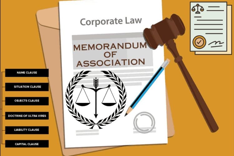Memorandum of Company